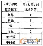 AHP1-9˶