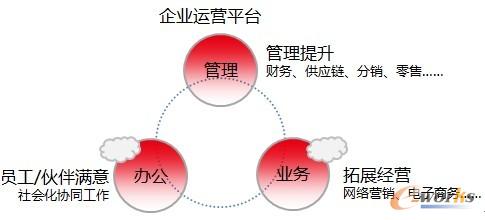 ��(j��ng)�I��Ϣ��������С��I(y��)��(bi��o)��(zh��n)��(d��ng)��