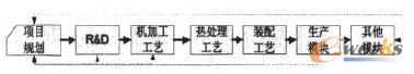 SIƷ_l