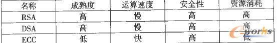  HOOKg͸ʾD