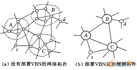 VBNcʾD