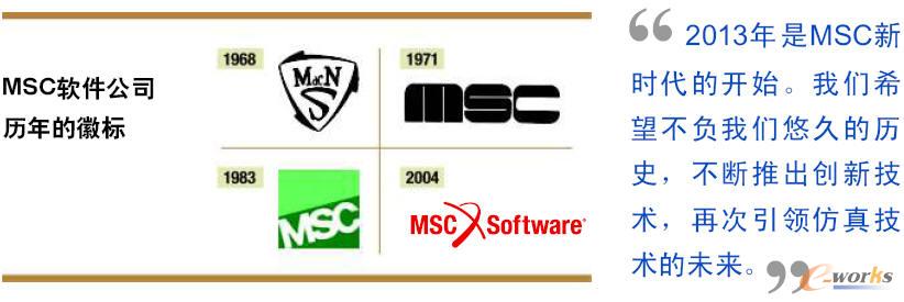 MSC 理念的LOGO MSC 理念的LOGO