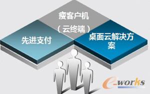 ���l�aƷ��