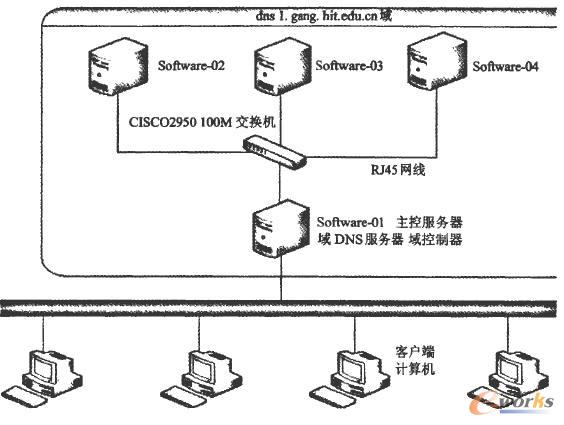  WjؓYD