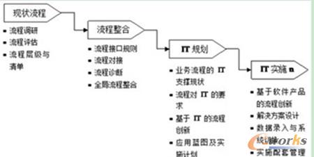 �D1 ���̃�����ITҎ���c���w���Ì�ʩ