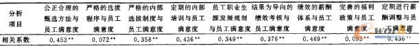 2 IYԴ팍`cTM֮gPϵ