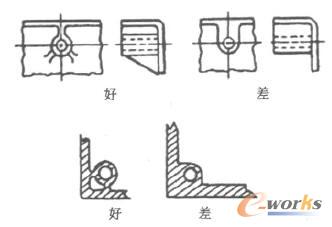 üӏ(qing)ʹݽzcB