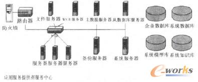 D2 ASPƽ_W(wng)j(lu)?f)D