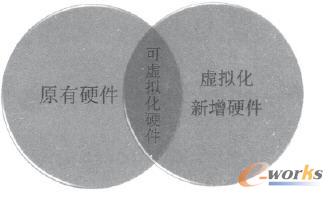 FA\Sʾ