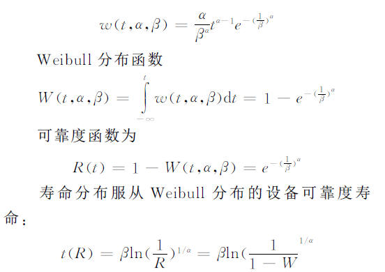 ɅWeibullֲ