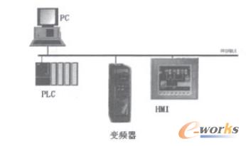 ϵy(tng)ؓ