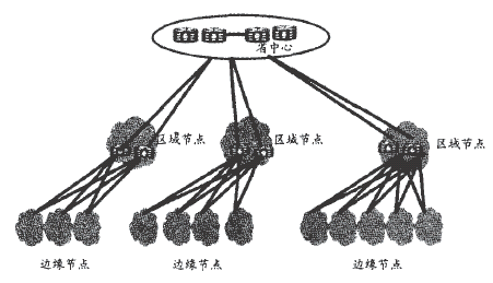D1 CDNW(wng)jʾ