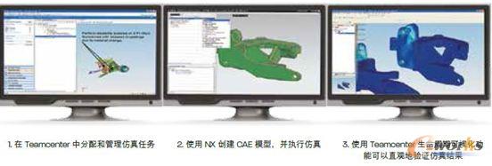 Eyefinityg