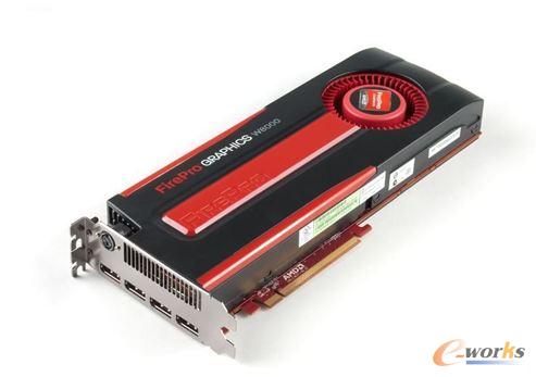 {AMD FirePro W8000I@
