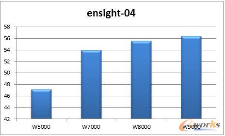 ensight-04yԇY