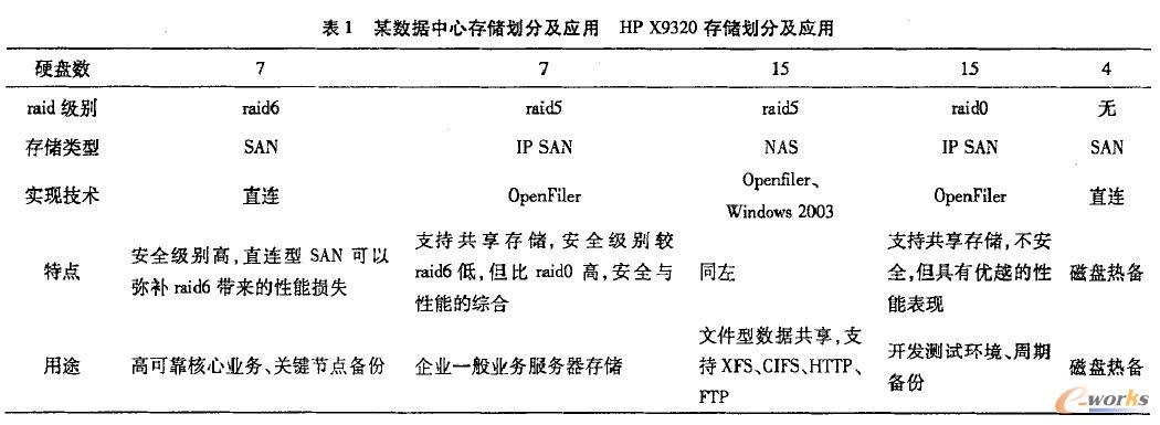 ĳĴ惦ּHP x9320惦ּ