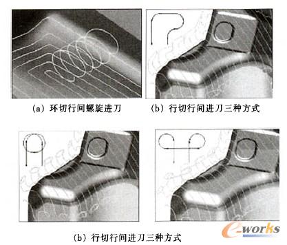CimatrongM