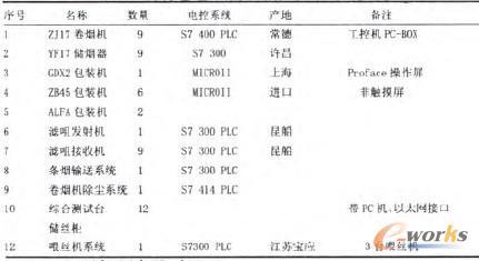 1 FоO估PϵyF{