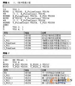 X Y}_(sh)Ӌ(j)
