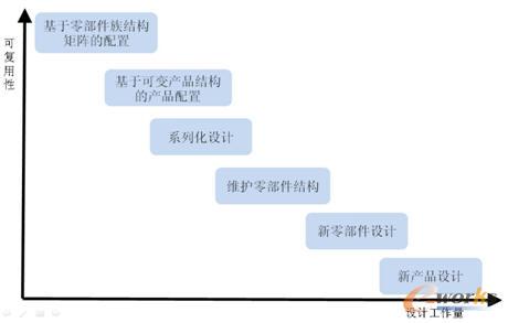 eCOLOӋ˼