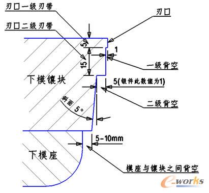 б漰AʽOÈD
