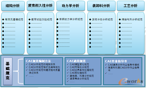 D5 Ҏwϵ