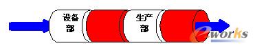 O(sh)䲿ca(chn)֮g형r(sh)