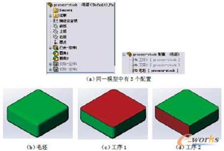 SolidWorksüg_ģPԵĿз