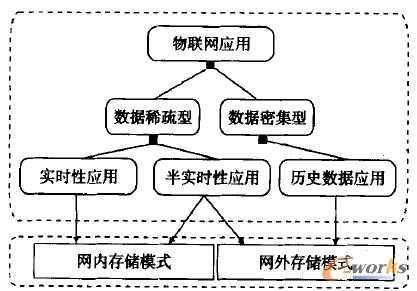 D5 (lin)W(wng)(yng)÷(li)c惦(ch)(li)(du)(yng)P(gun)ϵ