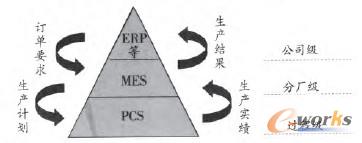 D1 ~ұIMESϵyλ