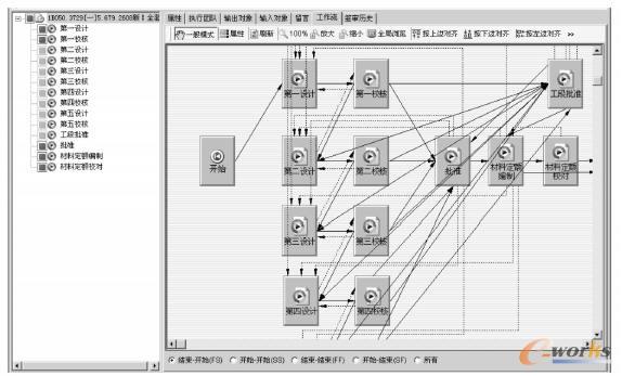 ˇOӋ^̵ϵy(tng)