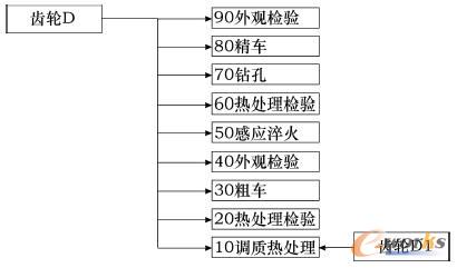 Ƽˇ·(xin)1