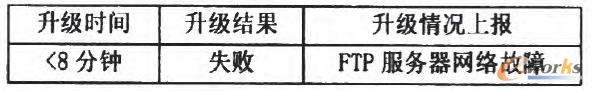 1 (j)^Д_FTP(w)W(wng)j(lu)