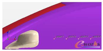 Ӌ^ʾD