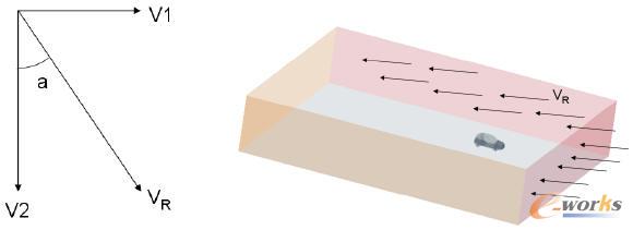 ٶʾD