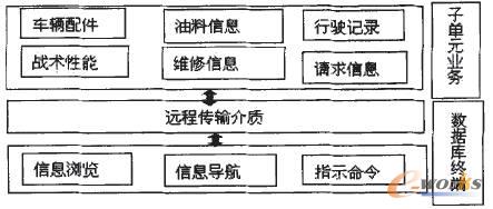 ϢfY