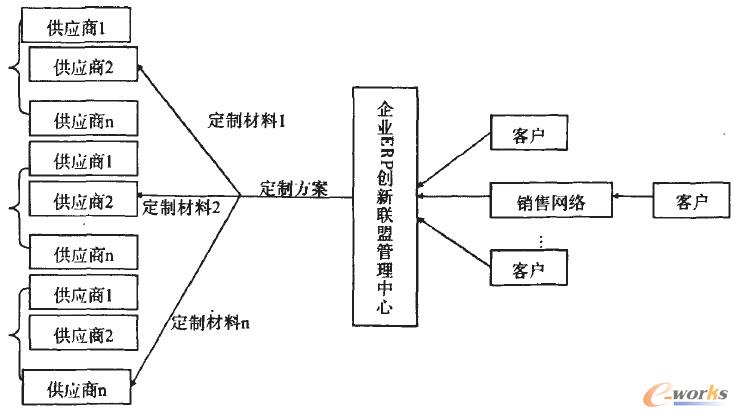 點擊放大圖片