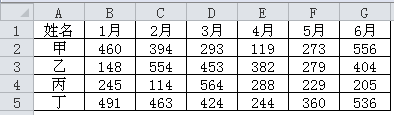 excelϲӋ(j)㣲