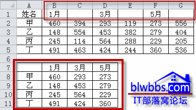 excelϲӋ(j)㣳