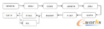 pb忨a(chn)ˇ·(xin)