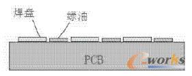 躸īӺȲSMTP(pn)