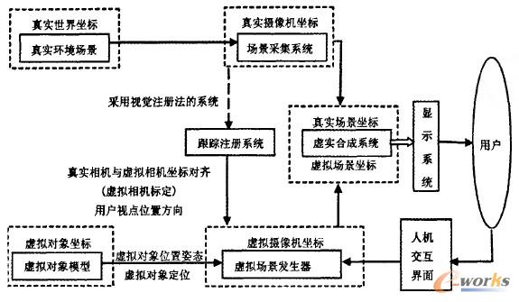 (qing)F(xin)(sh)ϵy(tng)ܽY(ji)(gu)D