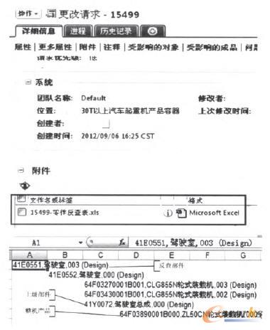 PLMϵy(tng)팧(do)ʽ