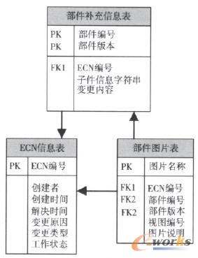 (sh)F(xin)ECNY(ji)(gu)Ĕ(sh)(j)O(sh)Ӌ(j)