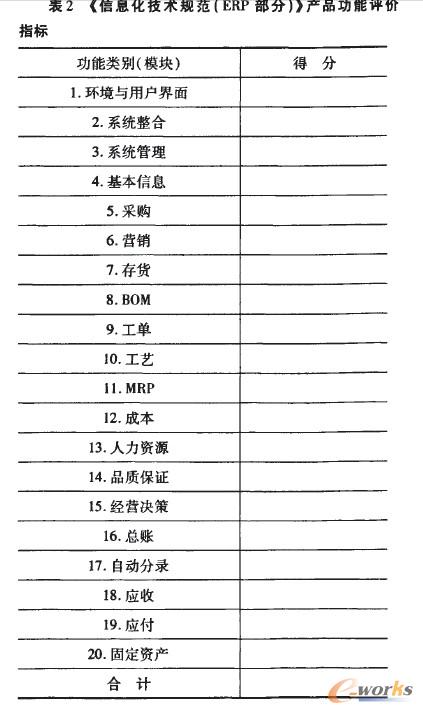 點擊放大圖片