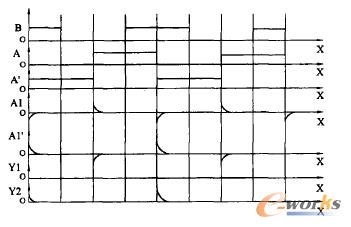 Ƅӕr·c