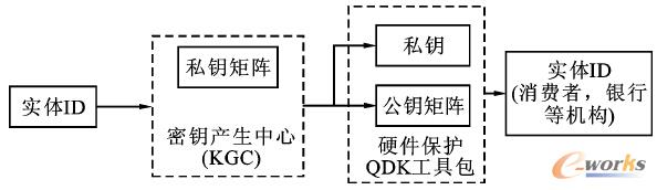 D1 J(rn)CwϵY(ji)(gu)D
