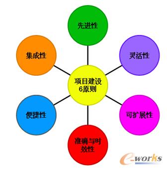 ϵyx迼]ԭt