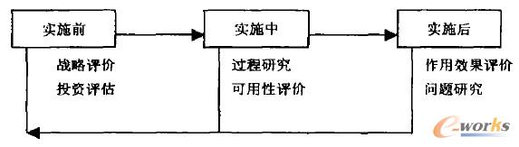 ISu(png)(g)A