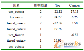 1 ƽrҼ\ӌW(xu)Ӱر